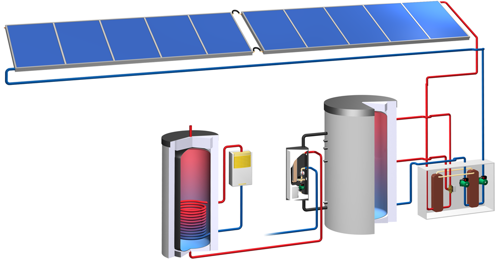 Grossanlage solardrive neu