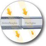 antireflexglas solarkollektoren kl 1